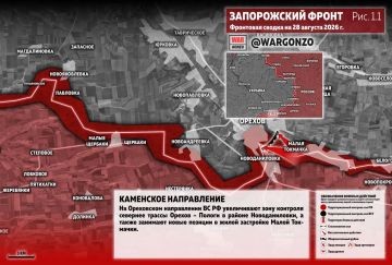 WarGonzo: Фронтовая сводка на утро 28.08.26