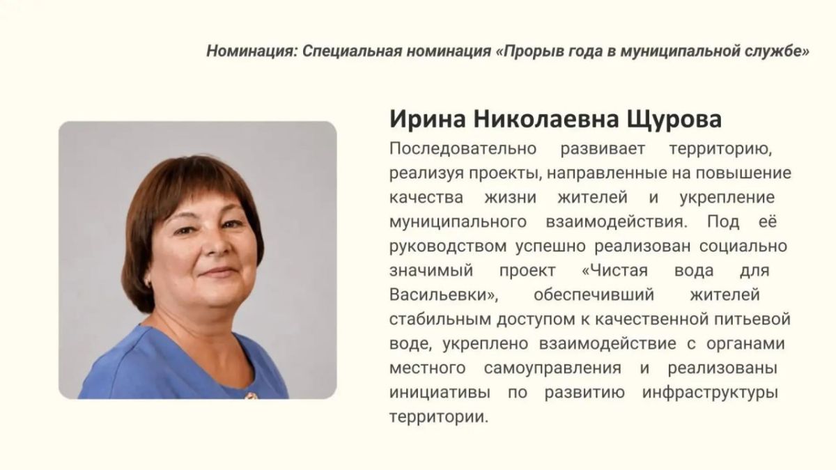 Завершается народное голосование Республиканской премии «Гордость Донбасса» спецпроекта «За дело» Завершается народное голосование Республиканской премии «Гордость Донбасса» спецпроекта «За дело»
