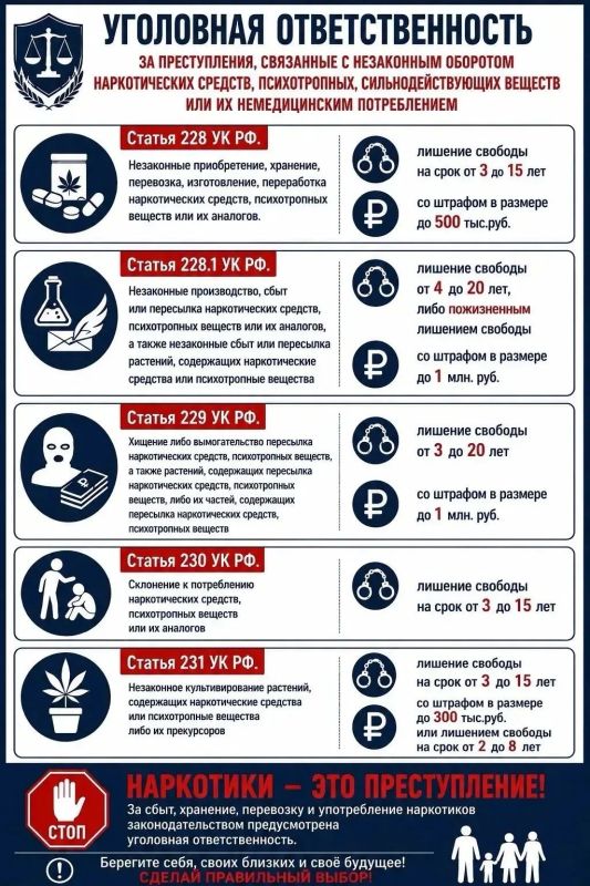 Твой выбор - твоя ответственность Твой выбор - твоя ответственность