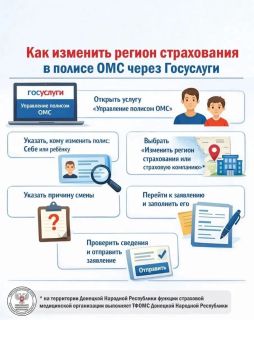 ������ ���, ���������� ����� ������������� ������������ ����������� (���) � ������ ��������, ������ �������� ������ ����������� �� ���������� ��� ��������� ���������� �������� �� ���������� ����������