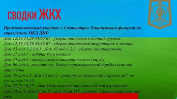 СВОДКИ ЖКХ в городском округе Дебальцево на 28.08.2026