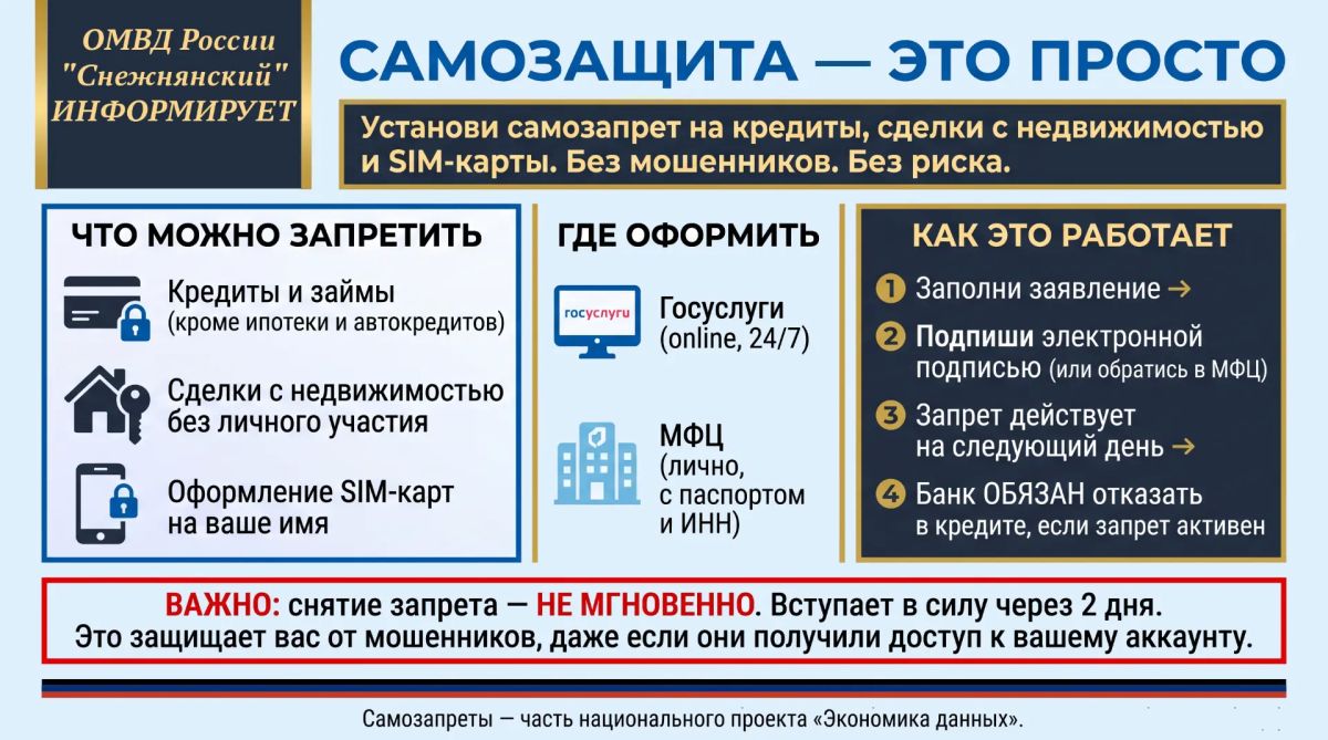 Правоохранители Снежного напоминают: самозапрет на кредиты - надёжная профилактика мошенничества