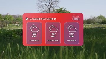 Погода в Республике на 30 августа