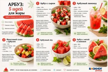 Арбуз можно не только резать дольками