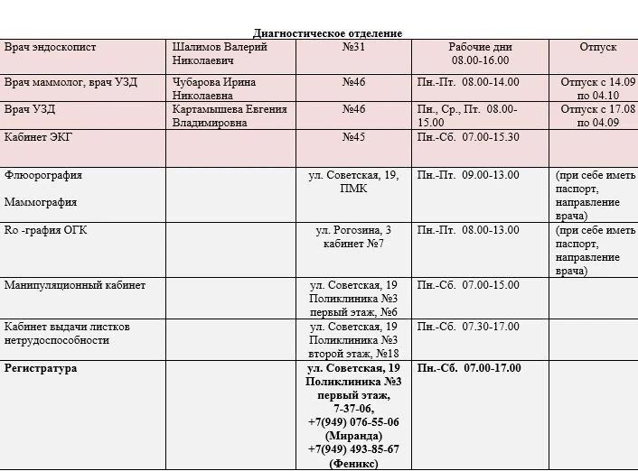 Иван Приходько: График работы специалистов ГБУ ДНР «Городская больница № 1 г. Горловки» Иван Приходько: График работы специалистов ГБУ ДНР «Городская больница № 1 г. Горловки»