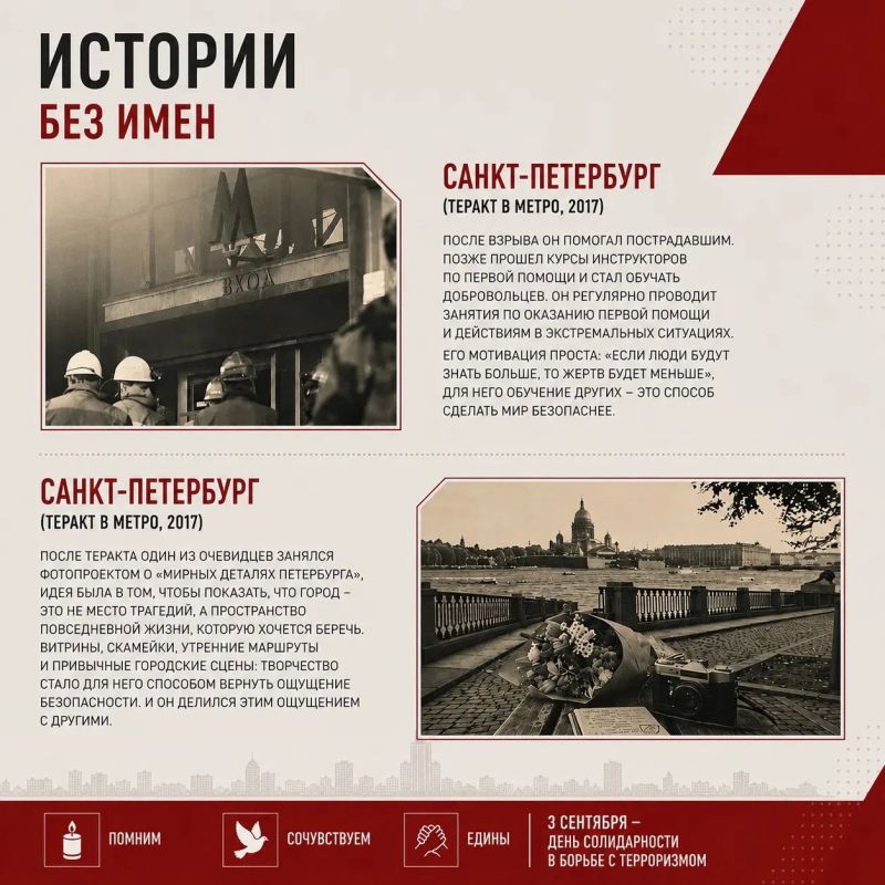 В преддверии Дня солидарности в борьбе с терроризмом (3 сентября) проходит акция «Истории созидания жизни» В преддверии Дня солидарности в борьбе с терроризмом (3 сентября) проходит акция «Истории созидания жизни»