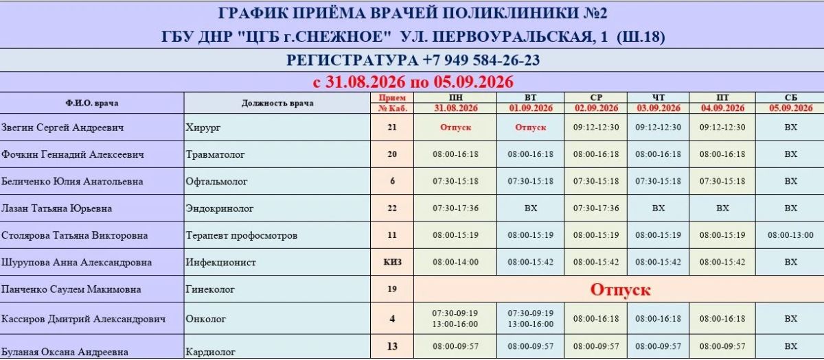 График работы врачей ГБУ ДНР «ЦГБ г. Снежное» График работы врачей ГБУ ДНР «ЦГБ г. Снежное»