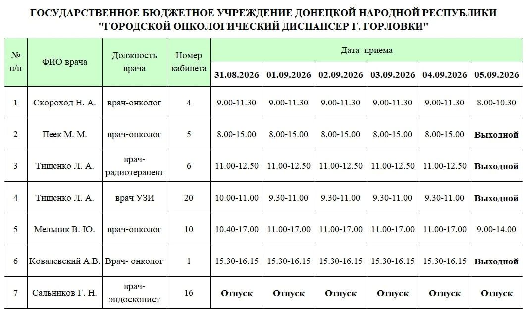 Иван Приходько: График работы специалистов ГБУ ДНР «ГДСП г.Горловки», ГБУ ДНР «Городской наркологический диспансер г. Горловки», ГБУ ДНР «ГПБ г. Горловки», ГБУ ДНР «ГПТД г.Горловки», ГБУ ДНР «ГДВД г.Горловки», ГБУ ДНР «ГСП... Иван Приходько: График работы специалистов ГБУ ДНР «ГДСП г.Горловки», ГБУ ДНР «Городской наркологический диспансер г. Горловки», ГБУ ДНР «ГПБ г. Горловки», ГБУ ДНР «ГПТД г.Горловки», ГБУ ДНР «ГДВД г.Горловки», ГБУ ДНР «ГСП...