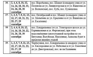 Роман Конев: Вниманию горловчан: график подачи воды на сентябрь 2026 года в ряд населённых пунктов Горловки Роман Конев: Вниманию горловчан: график подачи воды на сентябрь 2026 года в ряд населённых пунктов Горловки