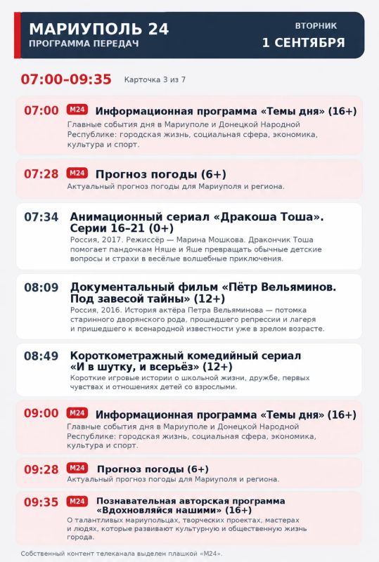 «Мариуполь 24» | Программа передач «Мариуполь 24» | Программа передач