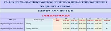 График работы врачей ГБУ ДНР «ЦГБ г. Снежное»