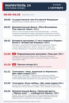 «Мариуполь 24» | Программа передач