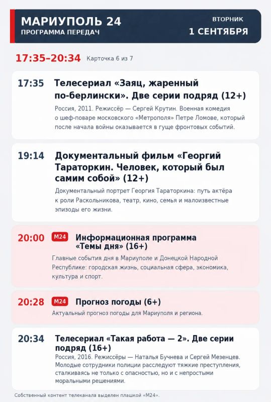 «Мариуполь 24» | Программа передач «Мариуполь 24» | Программа передач