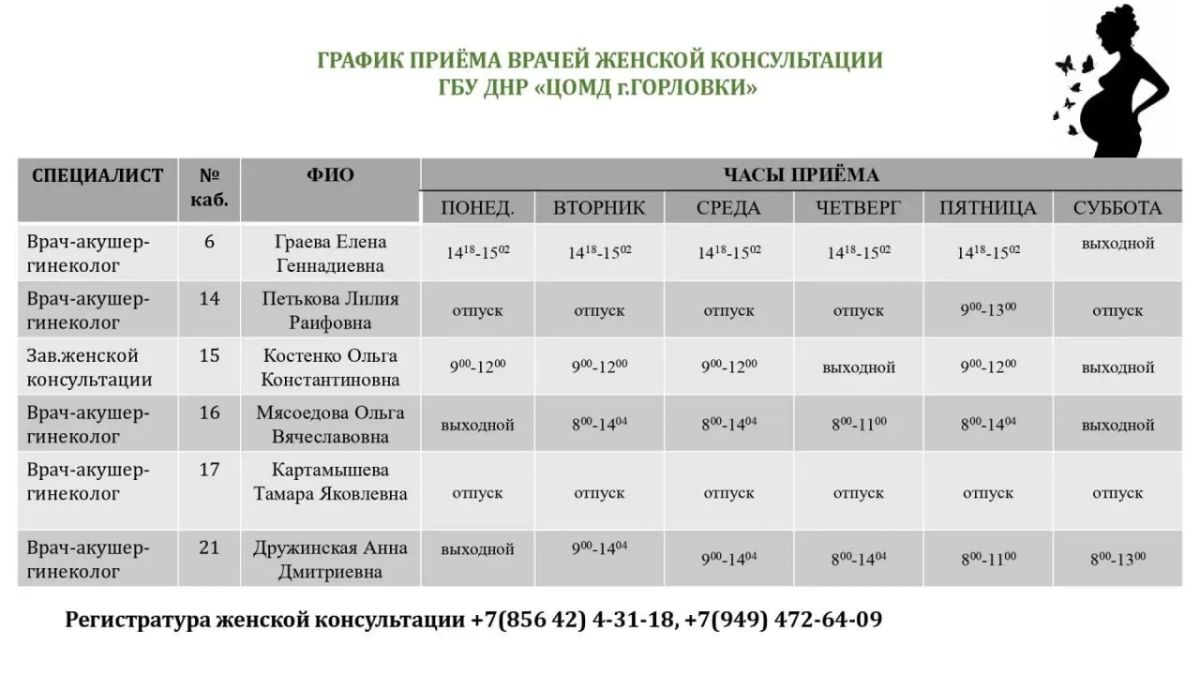 Иван Приходько: График работы специалистов ГБУ ДНР «ГДСП г.Горловки», ГБУ ДНР «Городской наркологический диспансер г. Горловки», ГБУ ДНР «ГПБ г. Горловки», ГБУ ДНР «ГПТД г.Горловки», ГБУ ДНР «ГДВД г.Горловки», ГБУ ДНР «ГСП... Иван Приходько: График работы специалистов ГБУ ДНР «ГДСП г.Горловки», ГБУ ДНР «Городской наркологический диспансер г. Горловки», ГБУ ДНР «ГПБ г. Горловки», ГБУ ДНР «ГПТД г.Горловки», ГБУ ДНР «ГДВД г.Горловки», ГБУ ДНР «ГСП...