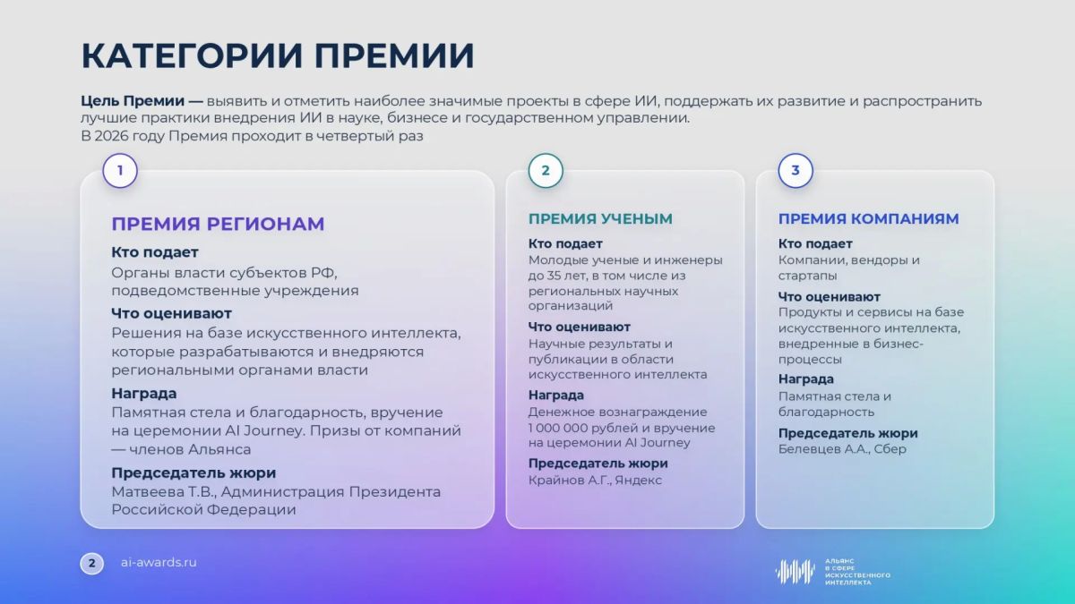Стартовал прием заявок на Национальную премию «Лидеры искусственного интеллекта» 2026! Стартовал прием заявок на Национальную премию «Лидеры искусственного интеллекта» 2026!
