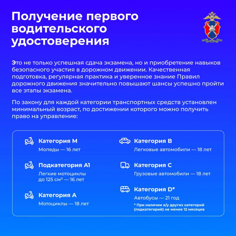 Получить первое водительское удостоверение – это начало водительского пути Получить первое водительское удостоверение – это начало водительского пути