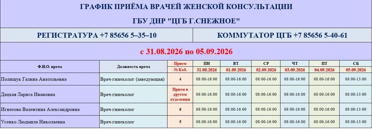 График работы врачей ГБУ ДНР «ЦГБ г. Снежное» График работы врачей ГБУ ДНР «ЦГБ г. Снежное»