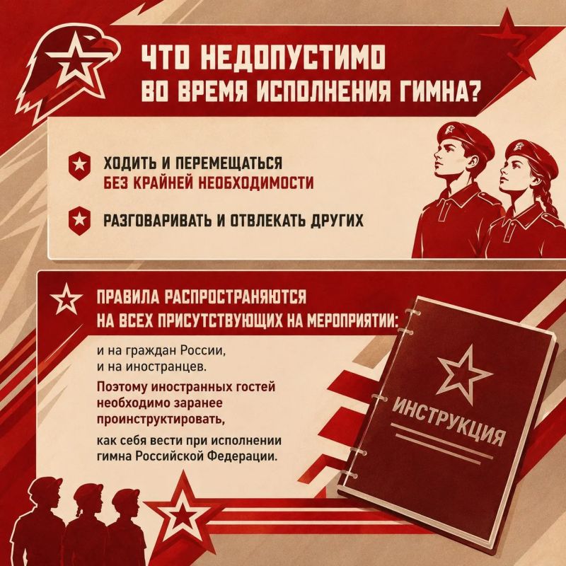 План «Б». или. Как себя вести при исполнении гимна? План «Б». или. Как себя вести при исполнении гимна?