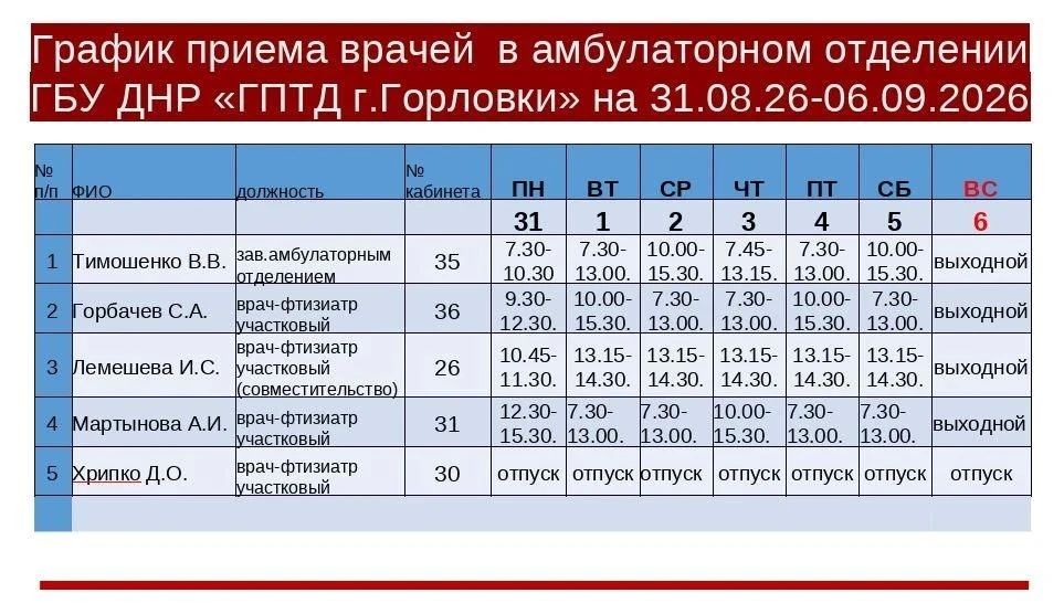 Иван Приходько: График работы специалистов ГБУ ДНР «ГДСП г.Горловки», ГБУ ДНР «Городской наркологический диспансер г. Горловки», ГБУ ДНР «ГПБ г. Горловки», ГБУ ДНР «ГПТД г.Горловки», ГБУ ДНР «ГДВД г.Горловки», ГБУ ДНР «ГСП... Иван Приходько: График работы специалистов ГБУ ДНР «ГДСП г.Горловки», ГБУ ДНР «Городской наркологический диспансер г. Горловки», ГБУ ДНР «ГПБ г. Горловки», ГБУ ДНР «ГПТД г.Горловки», ГБУ ДНР «ГДВД г.Горловки», ГБУ ДНР «ГСП...