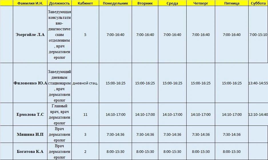 Иван Приходько: График работы специалистов ГБУ ДНР «ГДСП г.Горловки», ГБУ ДНР «Городской наркологический диспансер г. Горловки», ГБУ ДНР «ГПБ г. Горловки», ГБУ ДНР «ГПТД г.Горловки», ГБУ ДНР «ГДВД г.Горловки», ГБУ ДНР «ГСП... Иван Приходько: График работы специалистов ГБУ ДНР «ГДСП г.Горловки», ГБУ ДНР «Городской наркологический диспансер г. Горловки», ГБУ ДНР «ГПБ г. Горловки», ГБУ ДНР «ГПТД г.Горловки», ГБУ ДНР «ГДВД г.Горловки», ГБУ ДНР «ГСП...