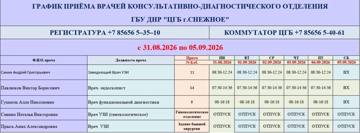 График работы врачей ГБУ ДНР «ЦГБ г. Снежное» График работы врачей ГБУ ДНР «ЦГБ г. Снежное»
