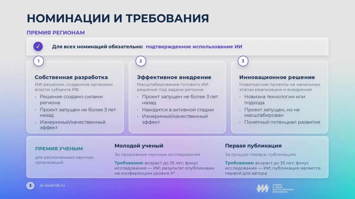 Стартовал прием заявок на Национальную премию «Лидеры искусственного интеллекта» 2026! Стартовал прием заявок на Национальную премию «Лидеры искусственного интеллекта» 2026!