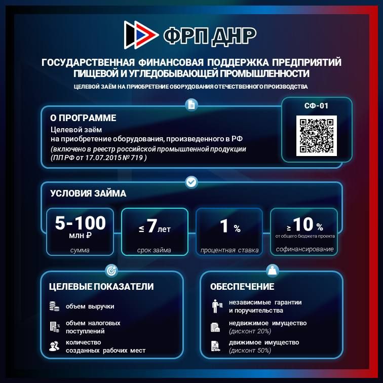 Фонд развития промышленности Донецкой Народной Республики информирует о действующих мерах государственной финансовой поддержки субъектов деятельности в сфере промышленности Фонд развития промышленности Донецкой Народной Республики информирует о действующих мерах государственной финансовой поддержки субъектов деятельности в сфере промышленности