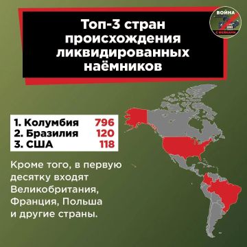 3 ������ � ������ ������� � ������� ����� ���������� ����������� ������ �� ������ �����������