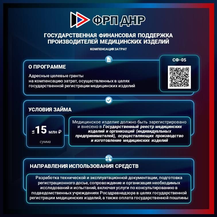 Фонд развития промышленности Донецкой Народной Республики информирует о действующих мерах государственной финансовой поддержки субъектов деятельности в сфере промышленности Фонд развития промышленности Донецкой Народной Республики информирует о действующих мерах государственной финансовой поддержки субъектов деятельности в сфере промышленности