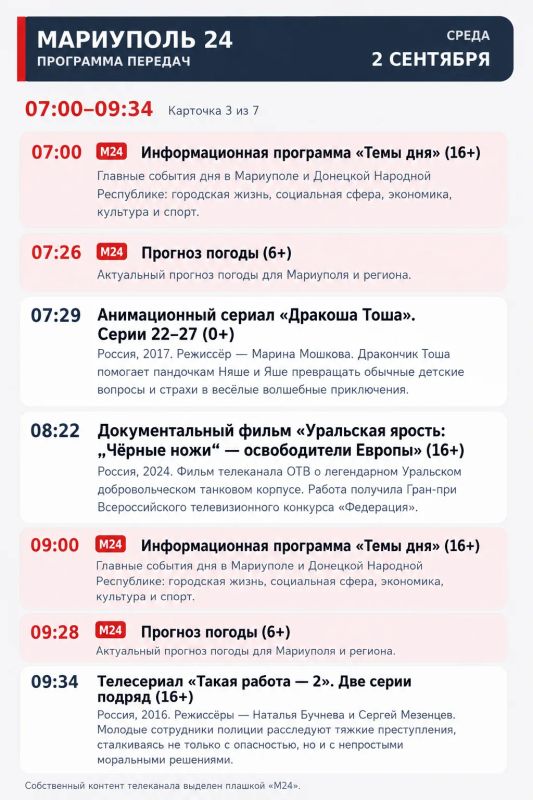 «Мариуполь 24» | Программа передач «Мариуполь 24» | Программа передач