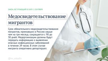 Законы, вступающие в силу в сентябре