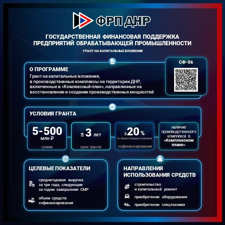 Фонд развития промышленности Донецкой Народной Республики информирует о действующих мерах государственной финансовой поддержки субъектов деятельности в сфере промышленности Фонд развития промышленности Донецкой Народной Республики информирует о действующих мерах государственной финансовой поддержки субъектов деятельности в сфере промышленности