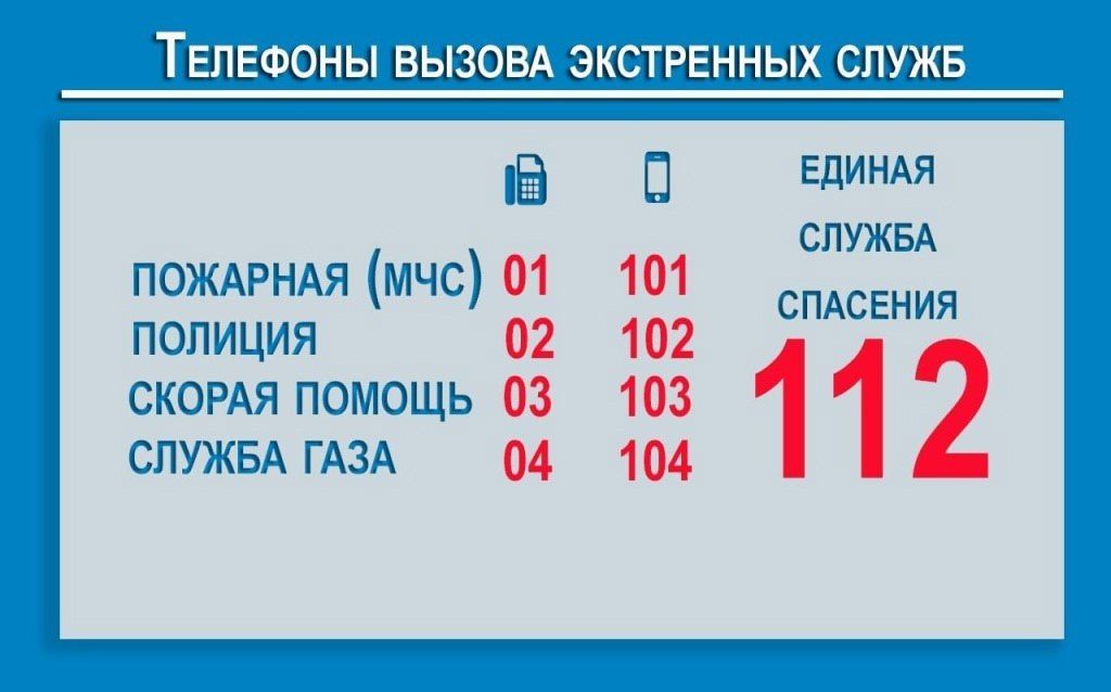 Безопасность наших домов — общая задача! Безопасность наших домов — общая задача!