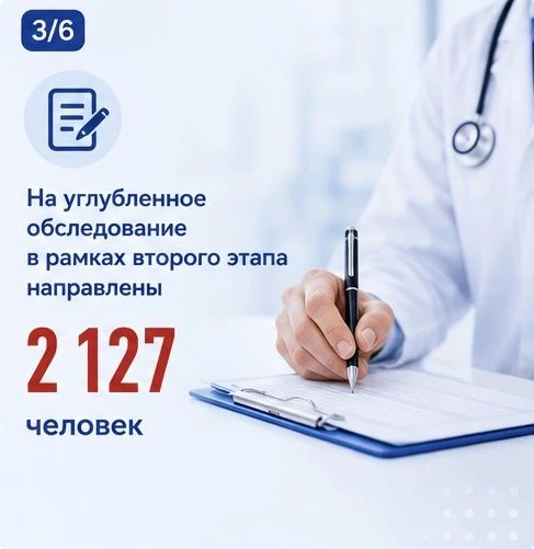 Лариса Толстыкина: Диспансеризация — один из самых эффективных способов своевременно выявить заболевания и сохранить здоровье Лариса Толстыкина: Диспансеризация — один из самых эффективных способов своевременно выявить заболевания и сохранить здоровье