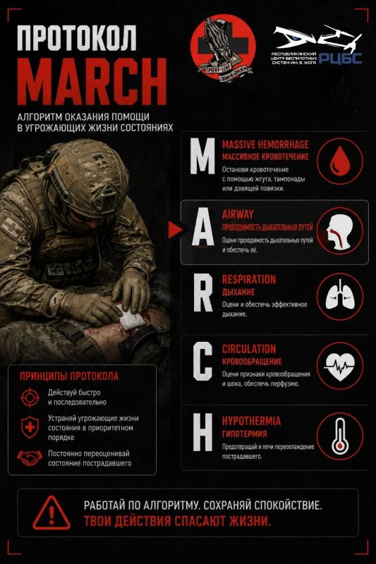 MARCH: A - AIRWAY. После остановки массивного кровотечения переходим к следующему этапу алгоритма MARCH - A (Airway), проходимость дыхательных путей MARCH: A - AIRWAY. После остановки массивного кровотечения переходим к следующему этапу алгоритма MARCH - A (Airway), проходимость дыхательных путей