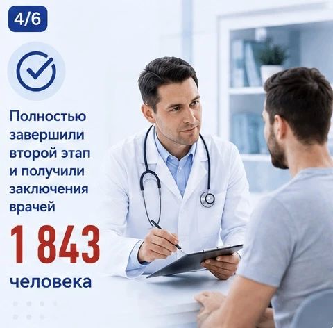 Лариса Толстыкина: Диспансеризация — один из самых эффективных способов своевременно выявить заболевания и сохранить здоровье Лариса Толстыкина: Диспансеризация — один из самых эффективных способов своевременно выявить заболевания и сохранить здоровье