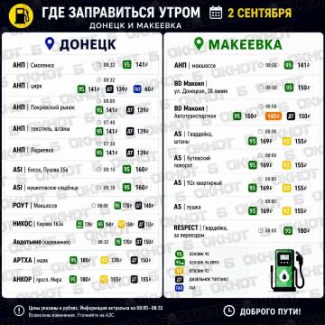 О ситуации с бензином в Донецке и Макеевке