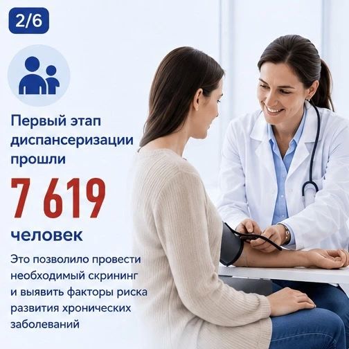 Лариса Толстыкина: Диспансеризация — один из самых эффективных способов своевременно выявить заболевания и сохранить здоровье Лариса Толстыкина: Диспансеризация — один из самых эффективных способов своевременно выявить заболевания и сохранить здоровье