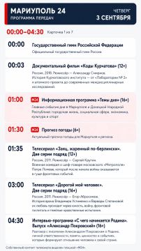 «Мариуполь 24» | Программа передач
