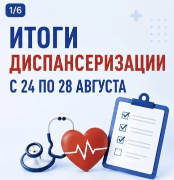 ������ ����������: ��������������� � ���� �� ����� ����������� �������� ������������ ������� ����������� � ��������� ��������