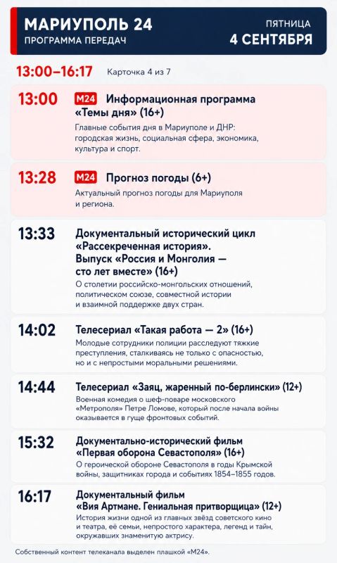 «Мариуполь 24» | Программа передач «Мариуполь 24» | Программа передач