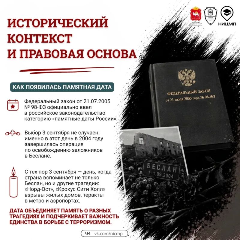 3 сентября – памятная дата, а не праздник 3 сентября – памятная дата, а не праздник