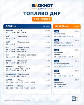 Что по бензину?. Ситуация на АЗС в Донецке и Макеевке на утро 3 сентября