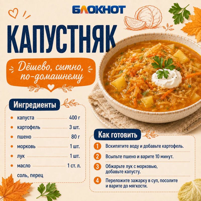 Капуста — тот самый продукт, из которого можно приготовить много и недорого Капуста — тот самый продукт, из которого можно приготовить много и недорого
