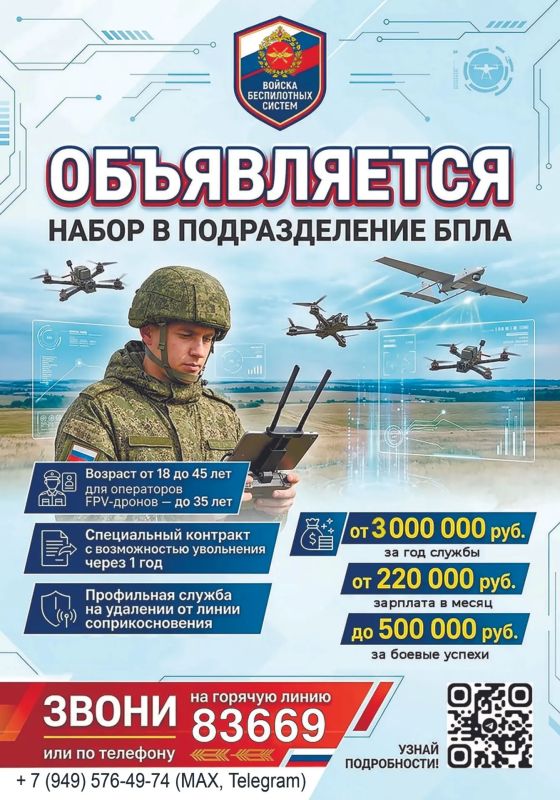 Стань оператором БПЛА — освой профессию будущего уже сегодня!