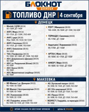 Что по бензину?. Информация о наличии топлива на АЗС в Донецке и Макеевке