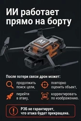 Как ИИ управляет дронами: что нужно знать для безопасности на дорогах Как ИИ управляет дронами: что нужно знать для безопасности на дорогах