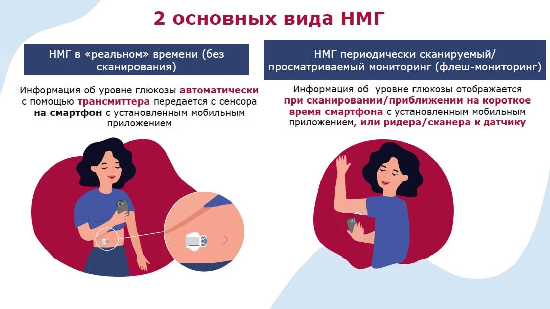 ВНИМАНИЕ Памятки по профилактике заболеваний и обеспечению безопасности детей и взрослых, подготовленные главными внештатными специалистами Минздрава России ВНИМАНИЕ Памятки по профилактике заболеваний и обеспечению безопасности детей и взрослых, подготовленные главными внештатными специалистами Минздрава России