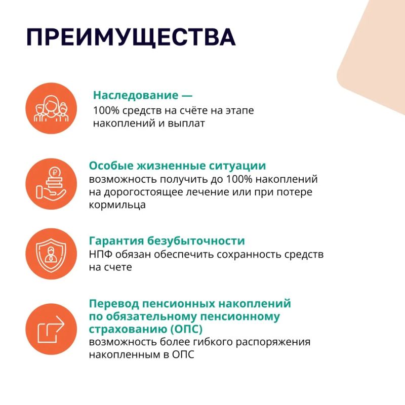 С 1 января 2024 г. в России работает программа долгосрочных сбережений С 1 января 2024 г. в России работает программа долгосрочных сбережений
