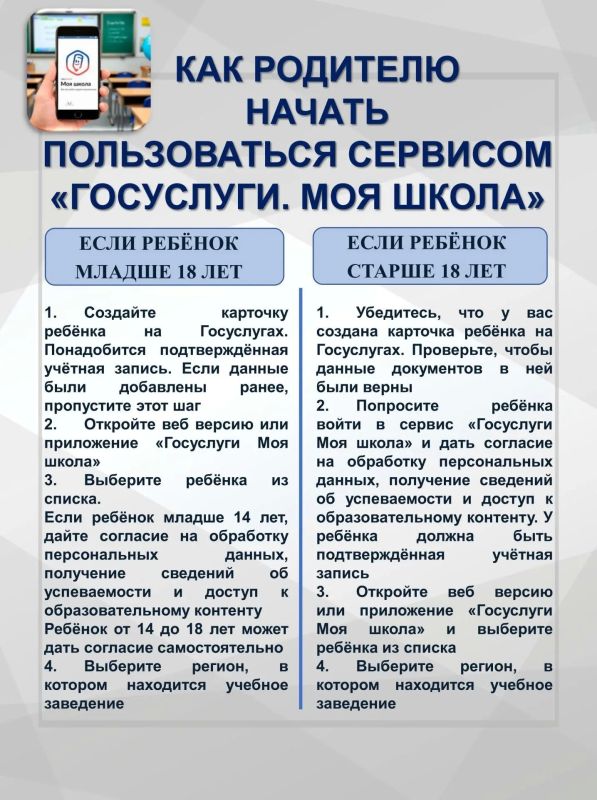 С 1 сентября в Донецкой Народной Республике начала работу информационная система ТОР «Моя школа» С 1 сентября в Донецкой Народной Республике начала работу информационная система ТОР «Моя школа»